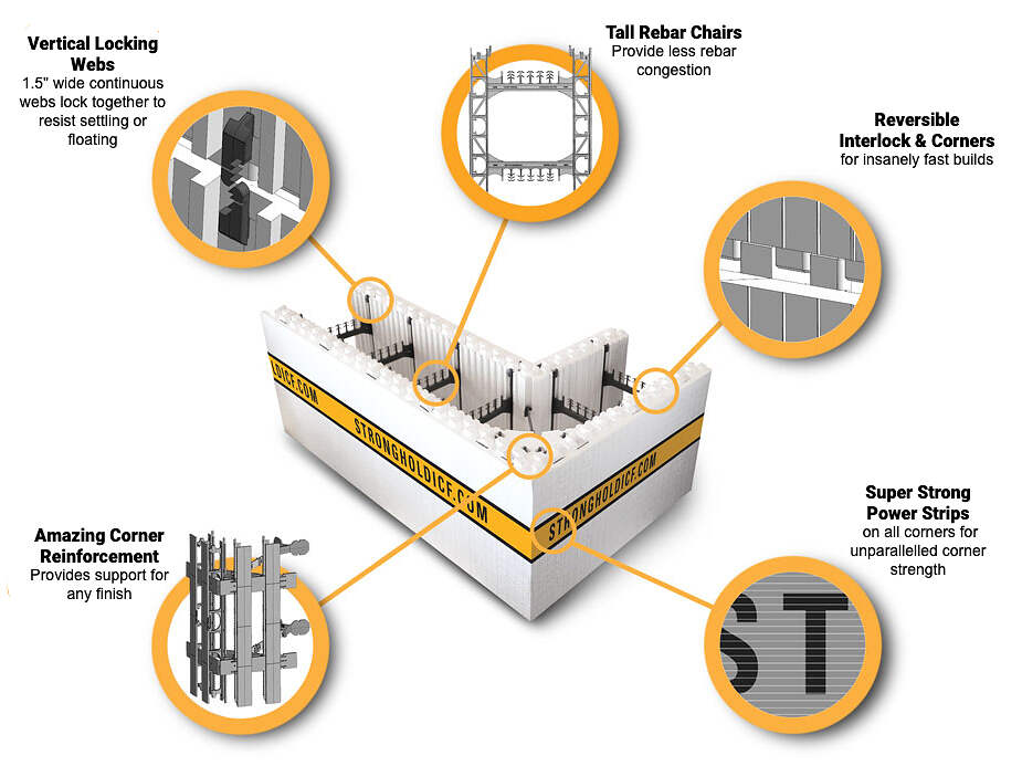 industry-leading-features