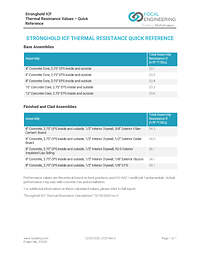 technical-thermal-resistance-values-quick-reference-for-stronghold-icf-blocks-canada-usa